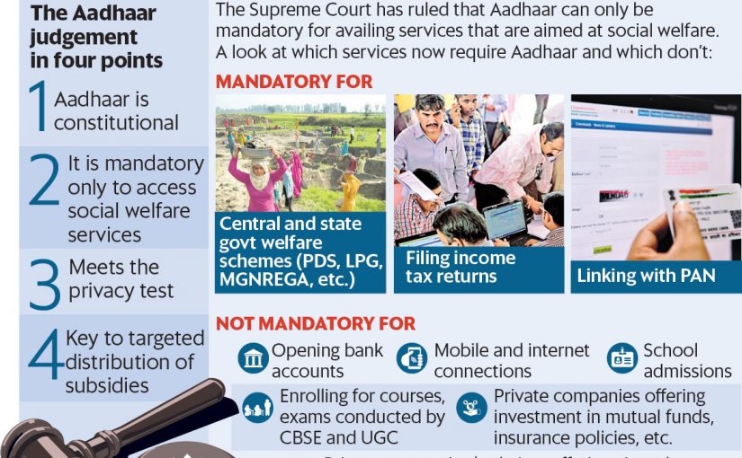 DISAPPOINTING AADHAAR VERDICT