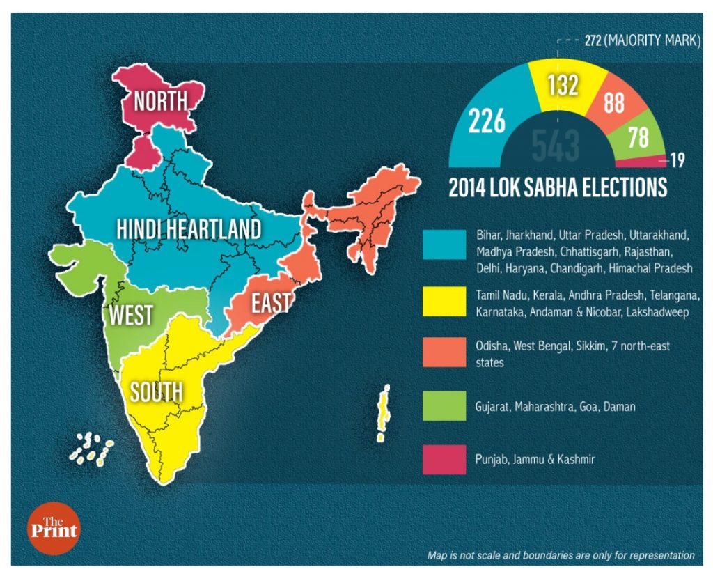 BJP FACES DEFEAT IN MP, RAJASTHAN