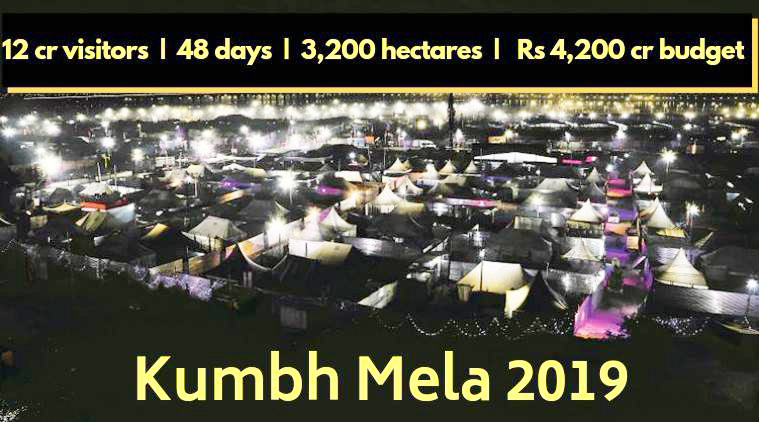 DALITS PLAY KEY ROLE IN KUMBH MELA!