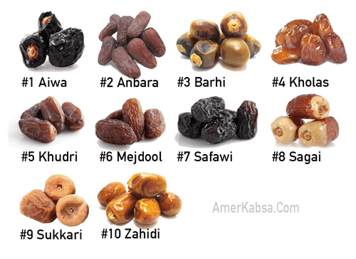 DISCOVER THE MAGICAL VALUE OF DATES