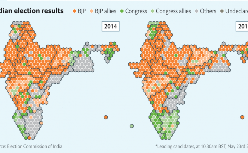 BJP FLYING HIGH