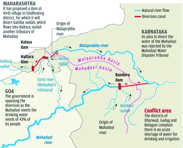 THE MHADEI IS THE MANDOVI…