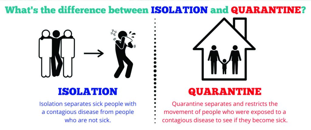quarantine versus isolation