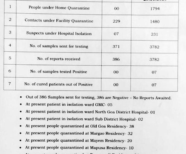 quarantine versus isolation