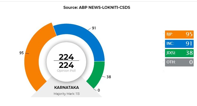 CASTE WAR IN KARNATAKA!