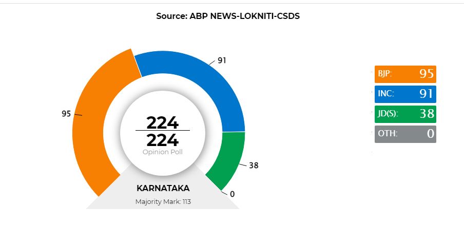 CASTE WAR IN KARNATAKA!