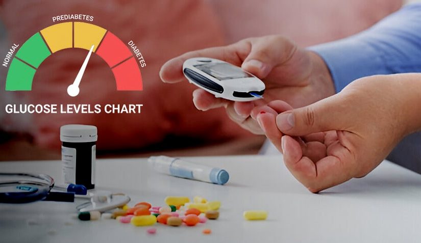 LET’S REVERSE DIABETES IN GOA!