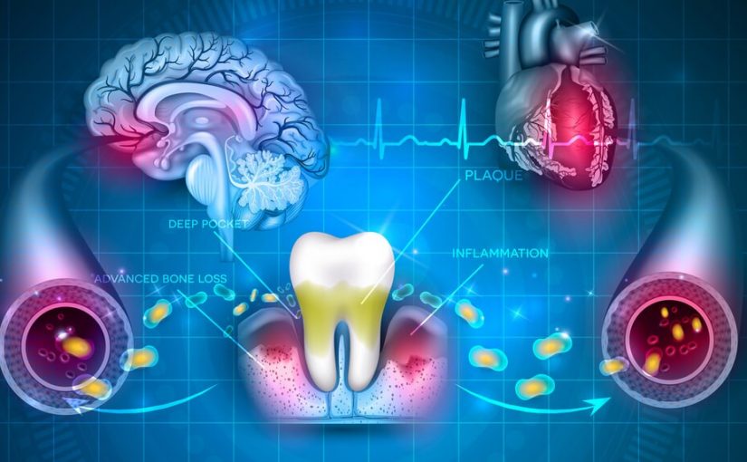 THE MOUTH-BODY CONNECTION!