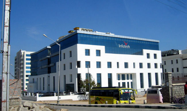 INFOTECH NOW SUNSET INDUSTRY!