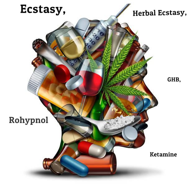 SUBSTANCE ABUSE AND   ITS EFFECT ON GEN-Z! By Dr Shazia Shaikh