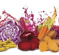 SPLASH THE COLOURS! FILL UP YOUR PLATE! By Dr Amit Dias