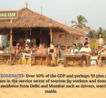 THE MORIBUND STATE OF THE GOAN ECONOMY! BY Arvind Pinto