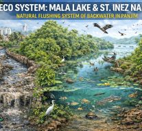 PANAJI’S BLOCKED ARTERIES ARE A TICKING BOMB!By Raaisa Lemos Vaz