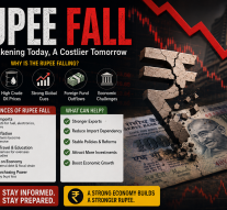 CAUSES, CONSEQUENCES & ROLE OF PUBLIC CONSUMPTION CHOICES! By Arvind Pinto