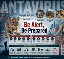 HANTAVIRUS:  Understanding the threat, the science, and what it means to us in India… By Dr Amit Dias, MD