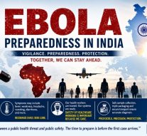 EBOLA PREPAREDNESS IN INDIA:  Vigilance Without Panic! By Dr Amit Dias, MD