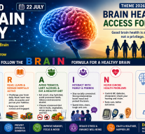 WORLD’S SIMPLEST PRESCRIPTION FOR A HEALTHY BRAIN!By Dr Amit Dias, MD